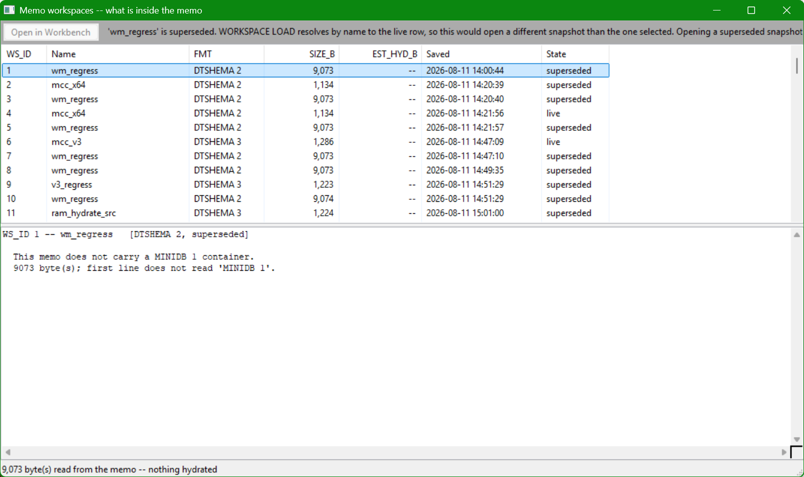 The memo workspace browser listing saved workspace snapshots with id, name, format, stored size, estimated hydration cost, save time and live-or-superseded state; the Open in Workbench button is disabled and the reason is stated, and the detail pane reports that the selected memo carries no MINIDB container