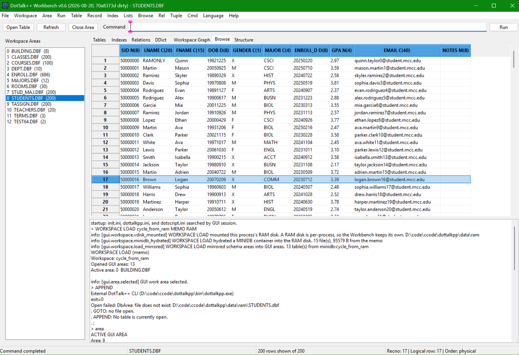 Workbench log showing a MINIDB container hydrated into a per-process RAM disk and thirteen areas mirrored, then an APPEND routed to the external CLI failing because that process cannot see the RAM disk